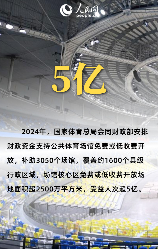 运动的前进, img