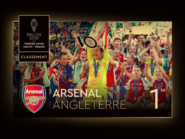 最佳门将, 年欧洲杯