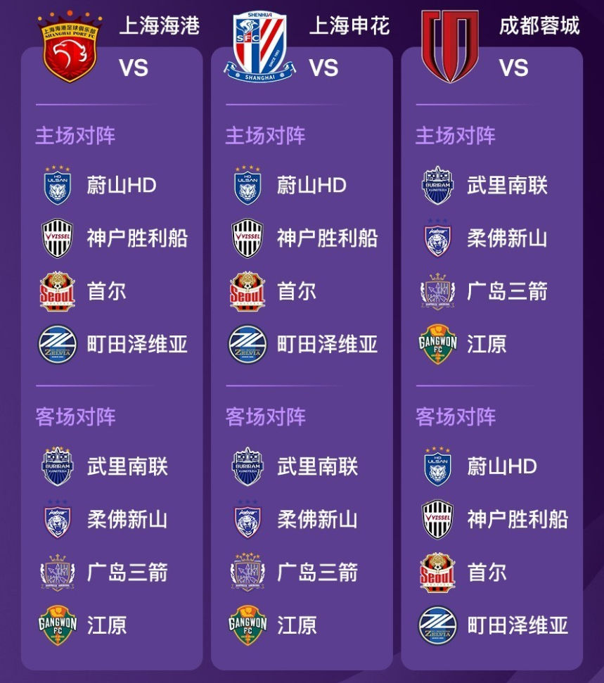 以中超领头, 是首次参赛, 万美元