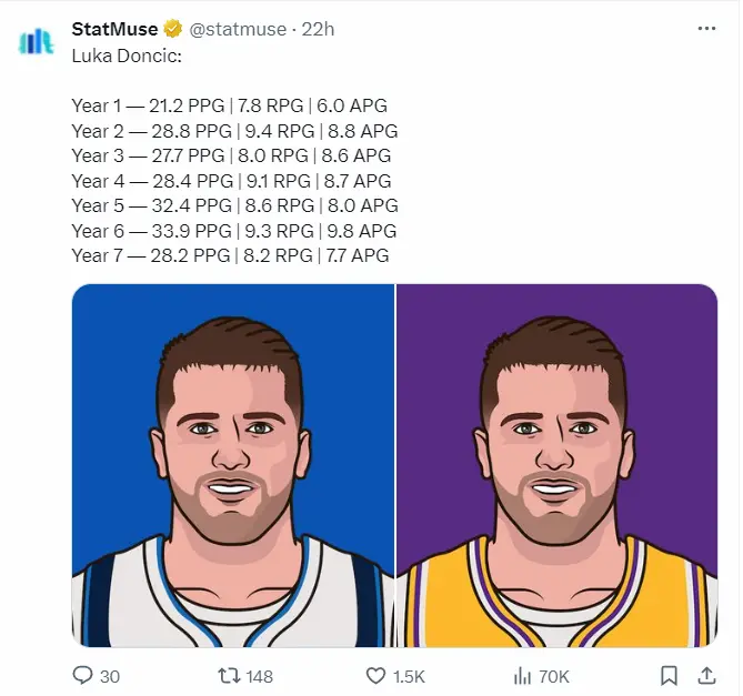 数据虚假刻 数据虚假刻